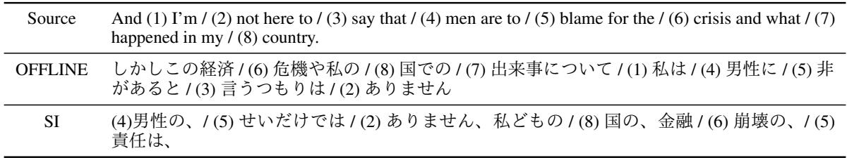 Table 4: Translation style difference between offline and SI. The offline translation rearranges the sentence structure significantly (moving phrase 6 and 8 to the beginning), while SI keeps the order closer to the source.