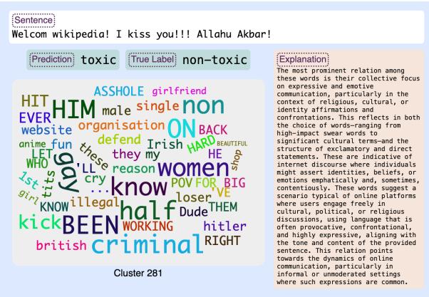 图 12: RoBERTa: 一个被错误预测为有毒的非毒性标记实例。
