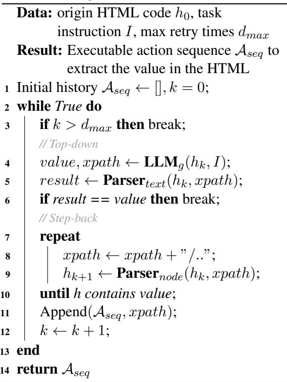 展示渐进式理解逻辑的算法 1。
