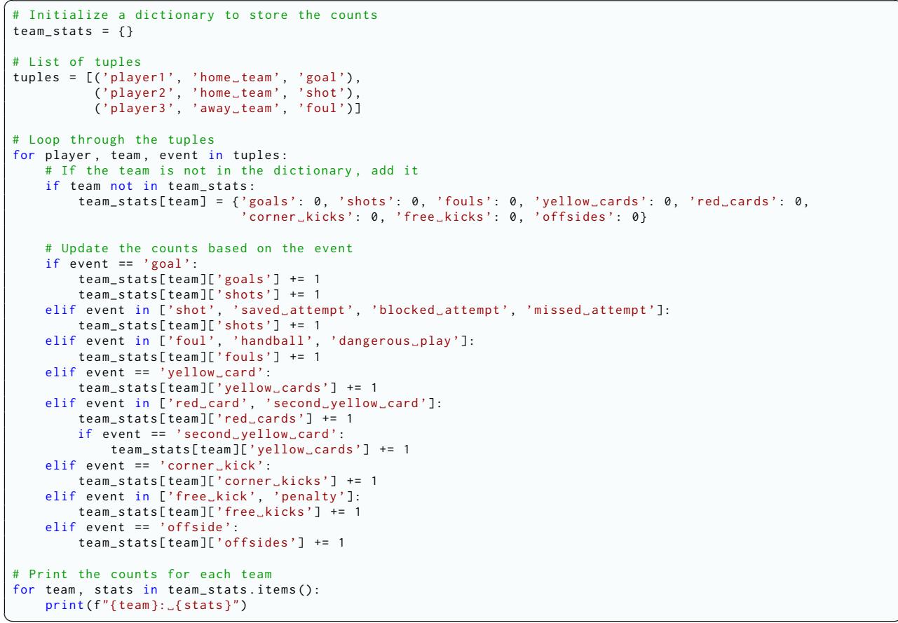 Figure 7: Python code generated by GPT-4 in response to the prompting as described in Appendix B.3.