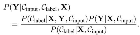 贝叶斯定理扩展