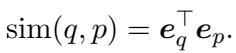 () \\mathrm { s i m } ( q , p ) = e _ { q } ^ { \\top } e _ { p } . ()