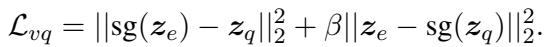 公式 2: 包含承诺损失的 VQ 损失函数。