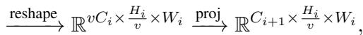 公式 6: 通过重塑和投影进行下采样。