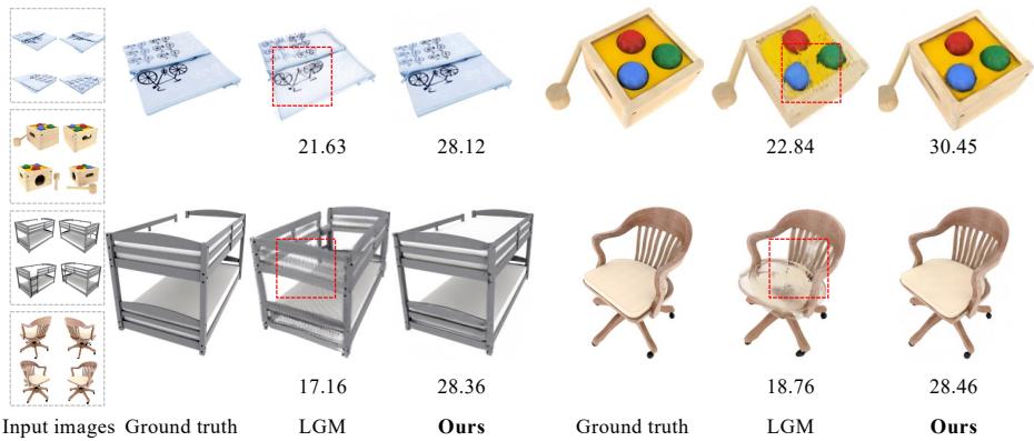 Comparison against LGM.