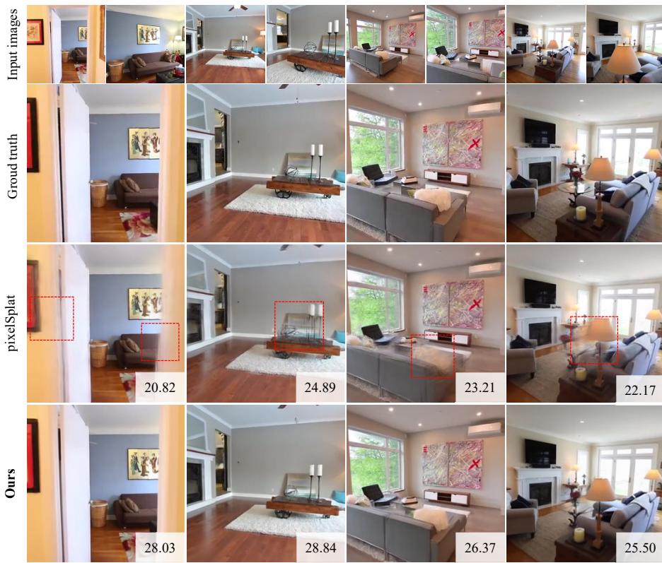 Comparison against pixelSplat for scene reconstruction.