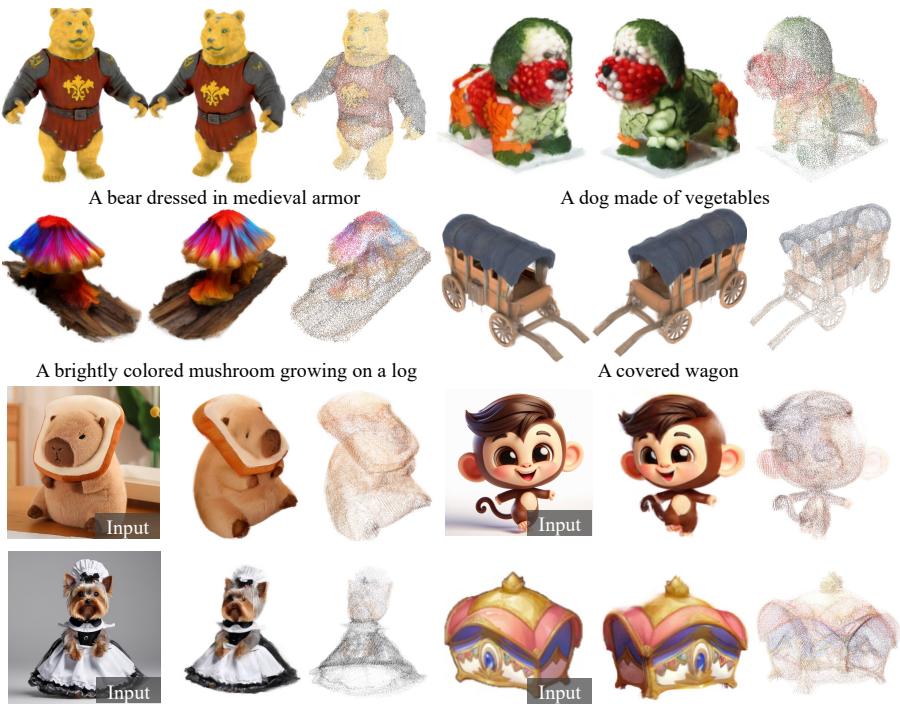 Gallery of 3D objects generated from text prompts and images using GS-LRM.