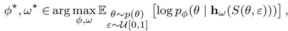 Equation 1: The NPE optimization objective.