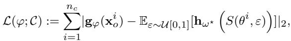 Equation 8: The fine-tuning loss function.