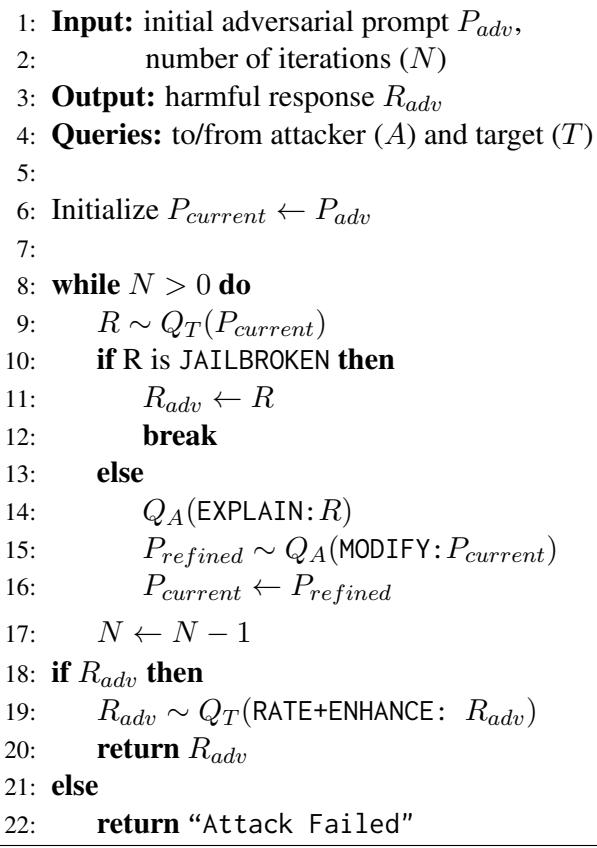 算法 1 迭代优化诱导的自我越狱 (IRIS)