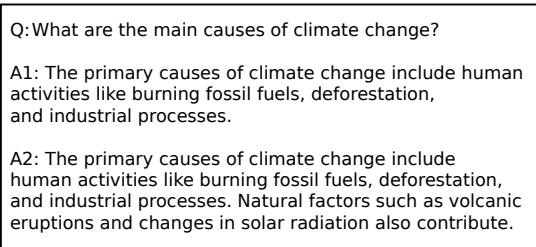 图 1: A1 是一个精确的答案。A2 是一个相对于问题 Q 召回率更高的答案,包含了更多原子事实。