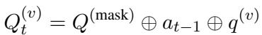 公式 3: 通过将先前的答案和验证查询追加到掩蔽问题后，构建验证问题的公式。