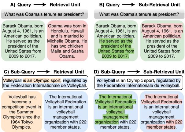 图 1: 不同粒度层级的排序。X -> Y 表示 X 是用于排序的查询粒度,Y 是检索单元的粒度。
