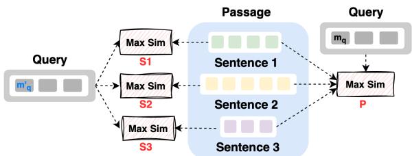 图 2: 使用多向量表示进行句子级打分的示意图。