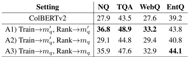 表 6: 使用新查询标记改进了句子排序。