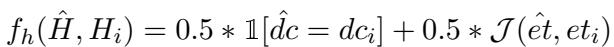 Equation for similarity score