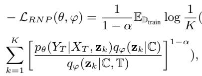 The RNP Loss Function using Monte Carlo approximation.