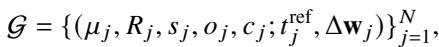 Equation 14: Gaussian Definition