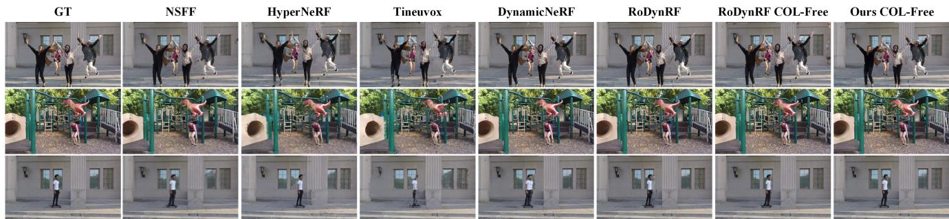 Figure 5. Visual comparison on NVIDIA dataset.