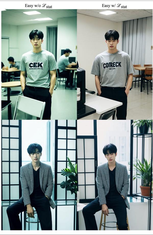 Figure 15: Comparison showing the effect of the statistics matching loss. Without it (left), images have unnatural color tones. With it (right), colors are natural.