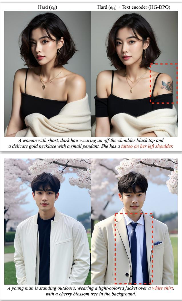 Figure 23: The enhanced text encoder (right) captures specific details like &ldquo;a tattoo on her left shoulder&rdquo; that the standard model might miss.