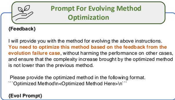 图 7 和图 8 展示了用于轨迹分析和方法优化的提示词。