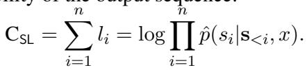 Equation for Sequence Likelihood.