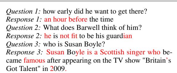 Table showing examples of weighted tokens.