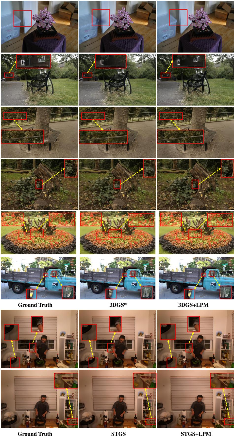 Additional qualitative comparisons showing LPM superior performance in various static and dynamic scenes.