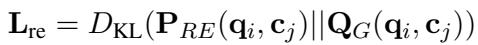 Equation for KL divergence loss.