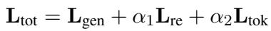 Equation for total loss function.
