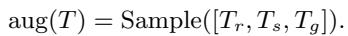 Equation describing the data augmentation sampling method.