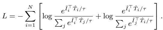 Equation for the contrastive loss function.