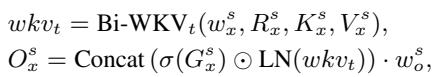 Equation for the final output of the Spatial Mixing block.