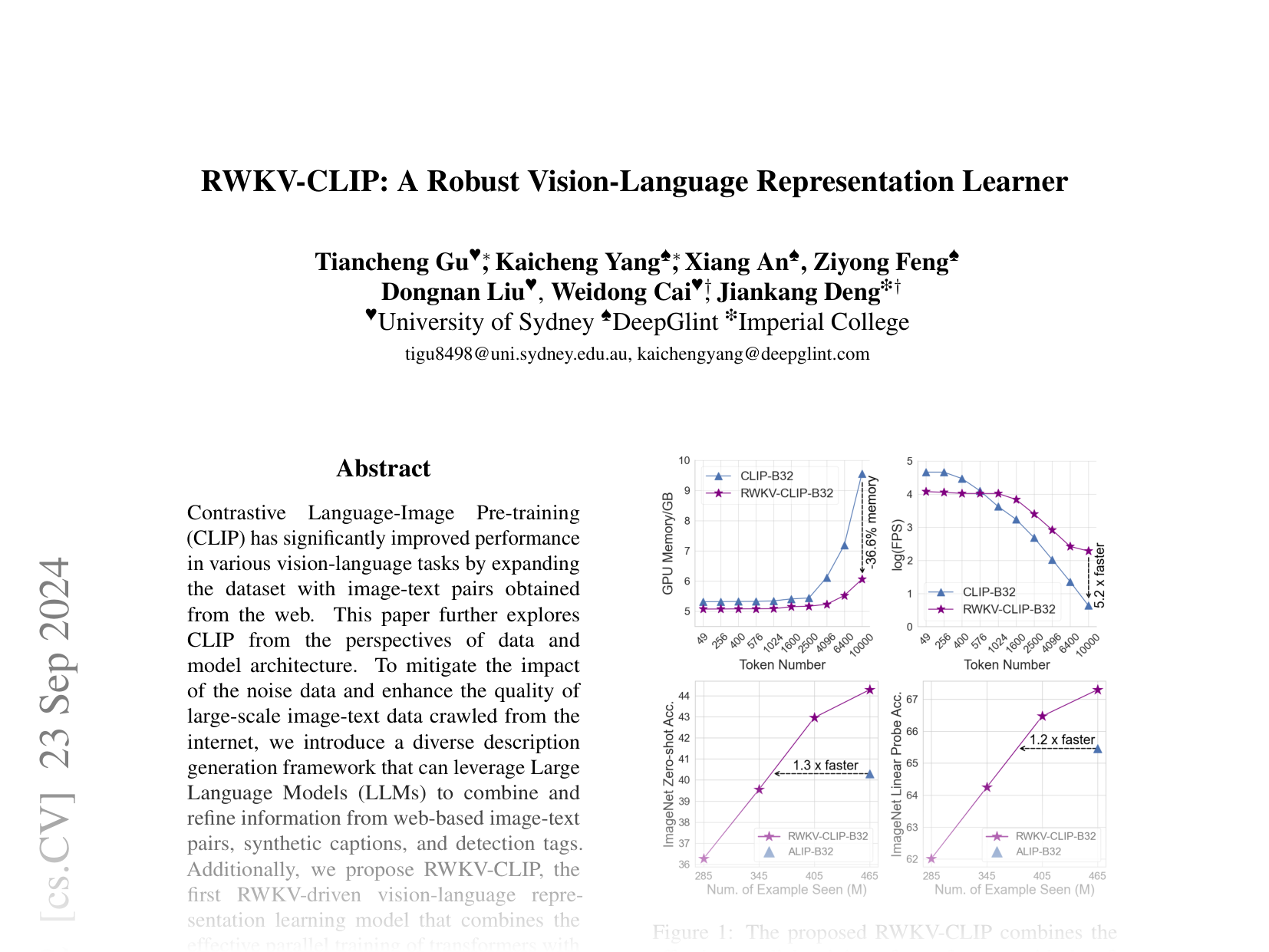 [RWKV-CLIP: A Robust Vision-Language Representation Learner 🔗](https://arxiv.org/abs/2406.06973)