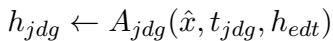 Equation showing the Judge comparing the original and edited responses.