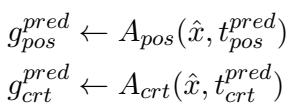 Equation describing the first round of debate with predetermined positions.