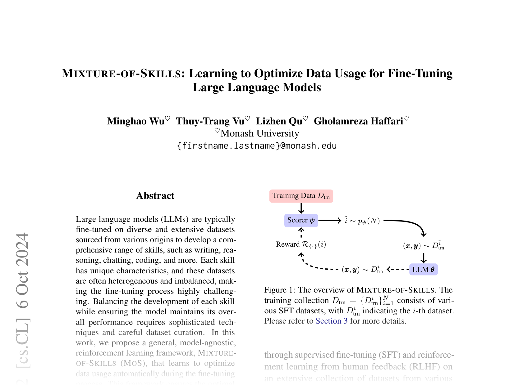 [MIXTURE-OF-SKILLS: Learning to Optimize Data Usage for Fine-Tuning Large Language Models 🔗](https://arxiv.org/abs/2406.08811)