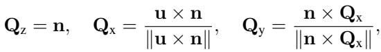 Equation 7: Calculating the rotation matrix Q based on the normal vector n.