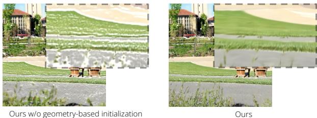 Figure 6. Ablation study on geometry-based initialization. Without it (left), the scene lacks detail and structure compared to the proposed method (right).
