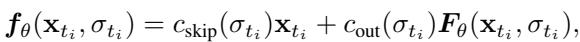 Skip connection parametrization equation.