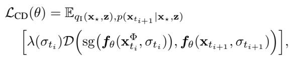 Consistency Distillation Loss Equation.