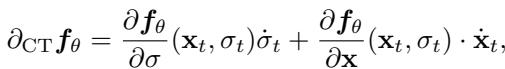 Partial derivative for CT using sample velocity.