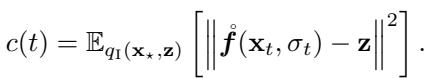 Equation for transport cost c(t).