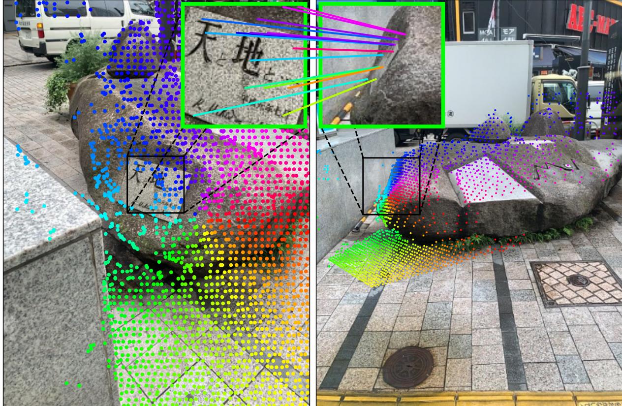 Dense correspondences found by MASt3R between two images of a street scene with extreme viewpoint change.