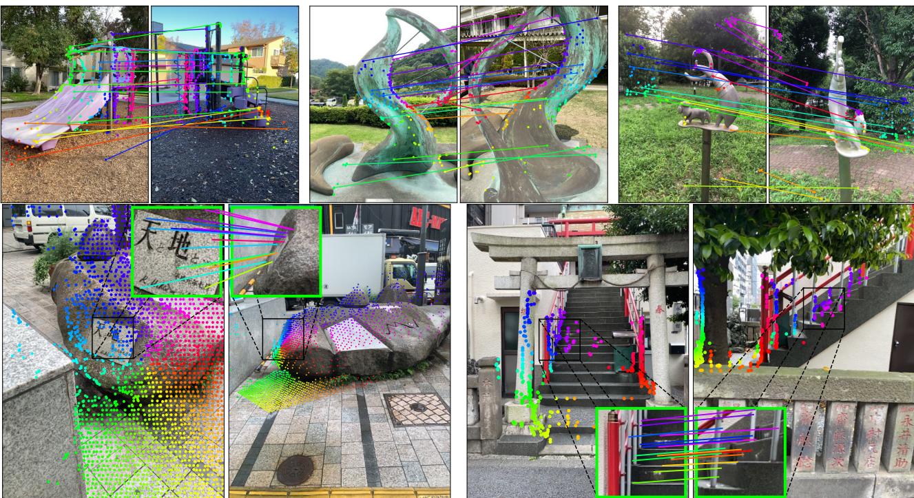 Qualitative examples from the Map-free dataset, showing MASt3R’s ability to find correspondences despite extreme viewpoint and appearance changes.
