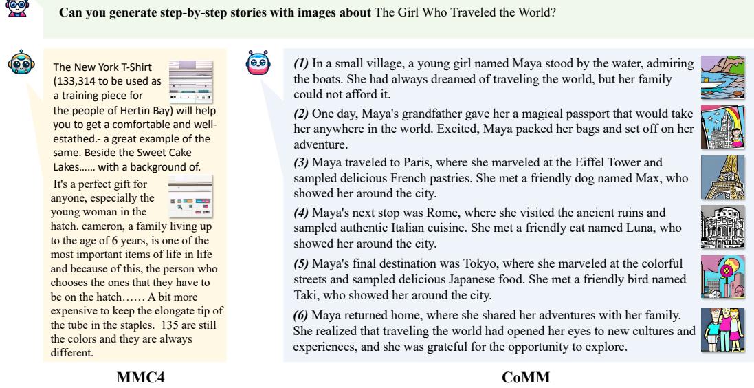 Figure 10: Comparison of storytelling visualization between SEED-Llama trained on MMC4 vs CoMM.