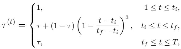 The cubic schedule used to gradually increase sparsity during training.