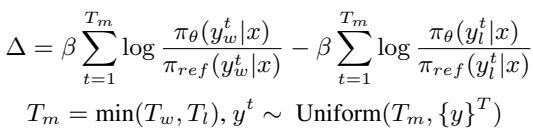 SamPO 方程显示求和至 Tm，其中 Tm 是最小长度。