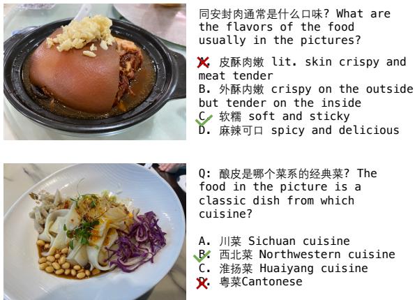 Idefics-2-8B 模型在有图像时能正确回答问题,而在无图像时失败的示例。